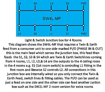 surewire junction box wiring diagram|surewire junction box instructions.